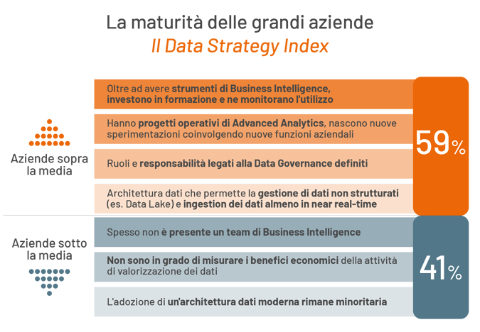 Business intelligence_Tavola disegno 3